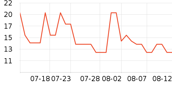 ��������ʳ��ζ��ʷ�۸�