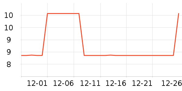 ����������ױ������ʷ�۸�