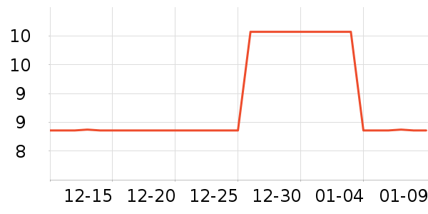 ����������ױ������ʷ�۸�