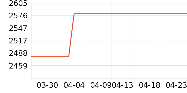 ���ɨ�ػ�������ʷ�۸�