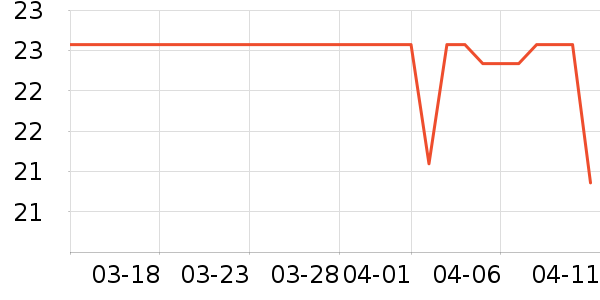 ��.ӨŮʿ��Ь��ʷ�۸�