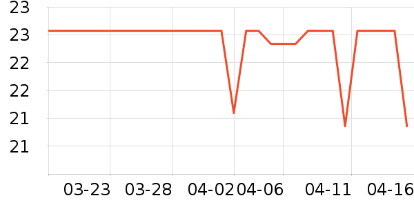 ��.ӨŮʿ��Ь��ʷ�۸�