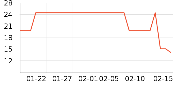 ¶ɯʿ����������ʷ�۸�