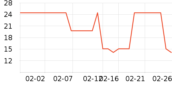 ¶ɯʿ����������ʷ�۸�