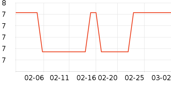 ���˱�����ʷ�۸�