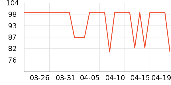 ��Ь/��ѥ��ʷ�۸�