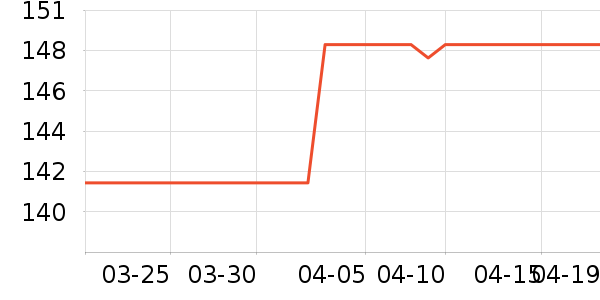 ��Ʒ����/��ɴ��ʷ�۸�