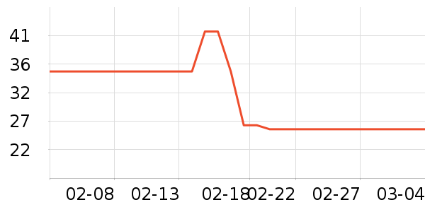 �޹�������ˮ��ʷ�۸�