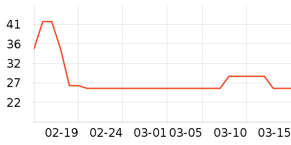 �޹�������ˮ��ʷ�۸�