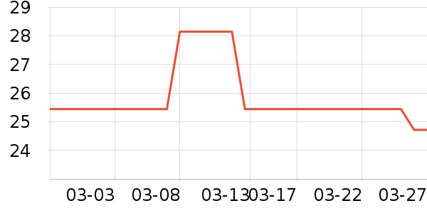 �޹�������ˮ��ʷ�۸�