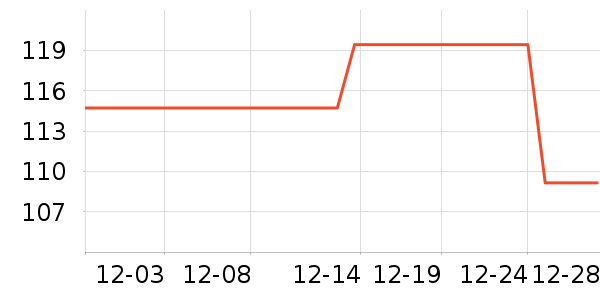 ��ʪ����ʷ�۸�