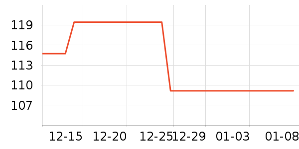 ��ʪ����ʷ�۸�