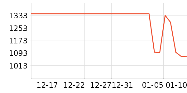 �����������ʷ�۸�