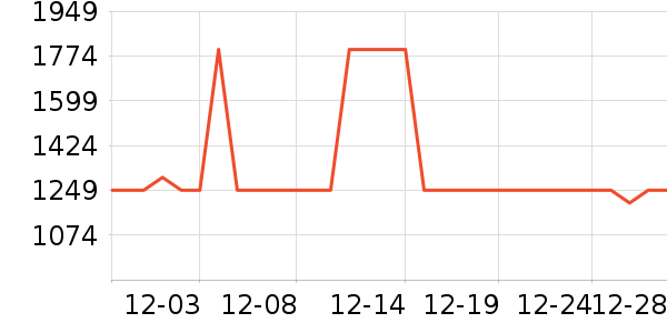 өʯ������ʷ�۸�