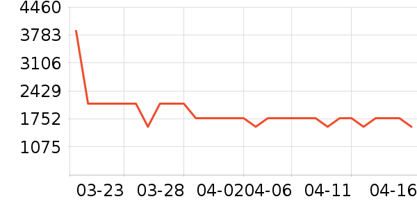 �ܴ���������ʯ/��ʯ��ʷ�۸�