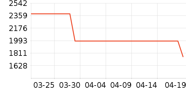 �ܴ���������ʯ/��ʯ��ʷ�۸�