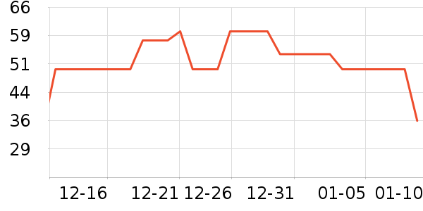 �����±���/������ʷ�۸�