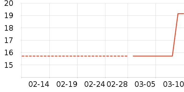 ����������ͯ���¿���ʷ�۸�