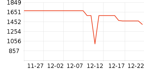 ƻ��DVD���岥������ʷ�۸�