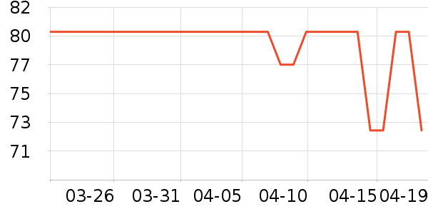 �Ͽ�ٯӾ����ʷ�۸�