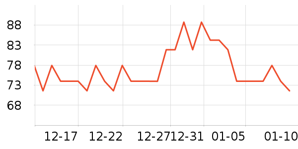 ������ʿ�ڿ���ʷ�۸�