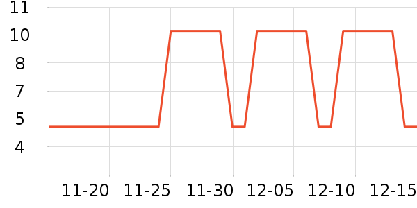 ���������ʷ�۸�