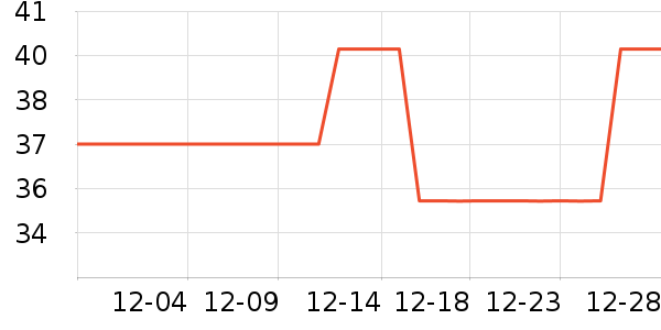 ��ƥ��������/˿����ʷ�۸�