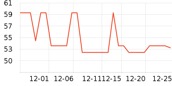 �¿�˹��/ֱ������ʷ�۸�