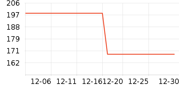 ���η�����ʷ�۸�