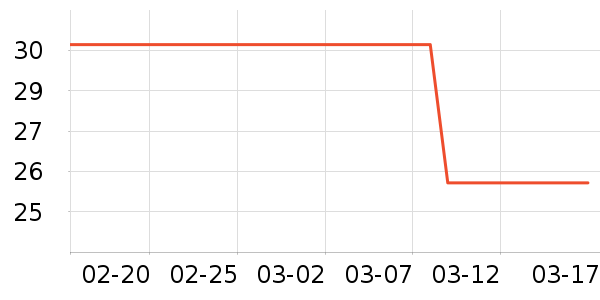 �����ֽ��ʷ�۸�