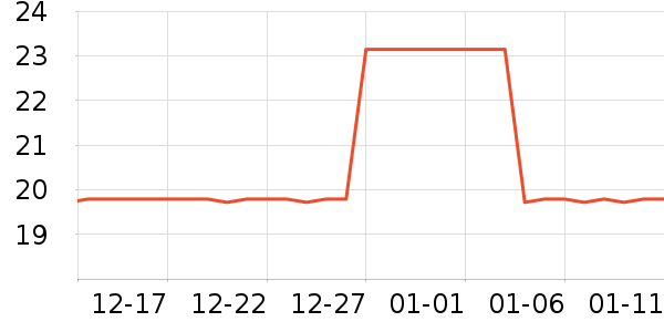 ����ʫ�����ǩ��ʷ�۸�