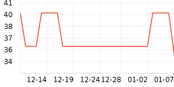 ˳ܰ��̺/��̺��ʷ�۸�