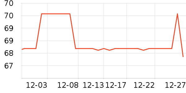 ϲ�ܾƺ�/�Ʊ�/�ƾ���ʷ�۸�