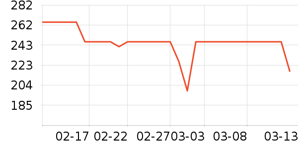 ������˶�Ь��ʷ�۸�