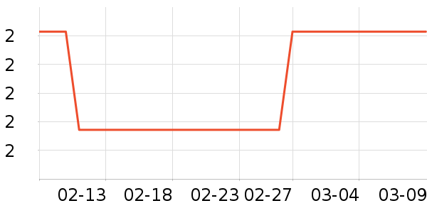 �����˶����������ʷ�۸�