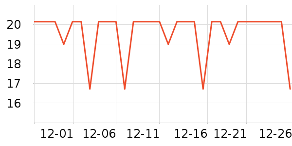 �ݰ�������/ˮ��/ˮ����ʷ�۸�