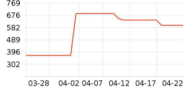 ���ϴ�˹�˶�Ь��ʷ�۸�