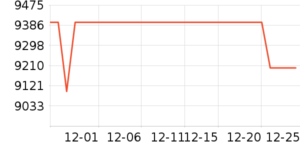 ���ᵥ�������ʷ�۸�