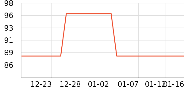 ũ��ɽȪ����ˮ��ʷ�۸�