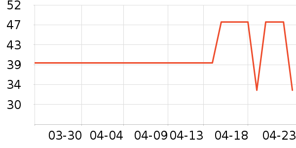 �����������׷�/��������ʷ�۸�