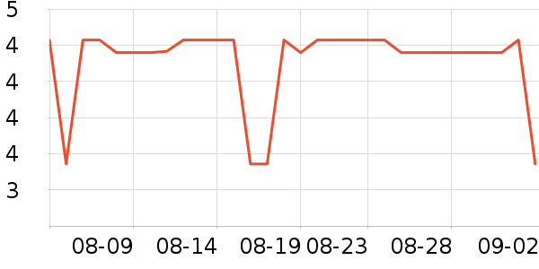 ����������ʷ�۸�