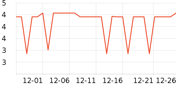 ����������ʷ�۸�