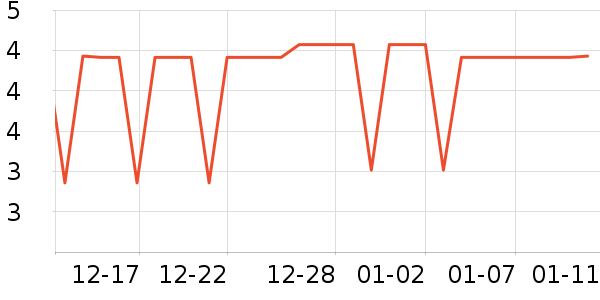 ����������ʷ�۸�