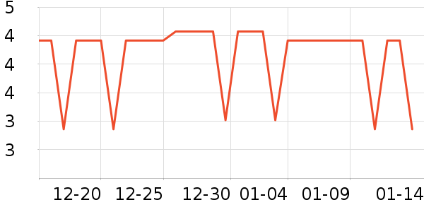 ����������ʷ�۸�