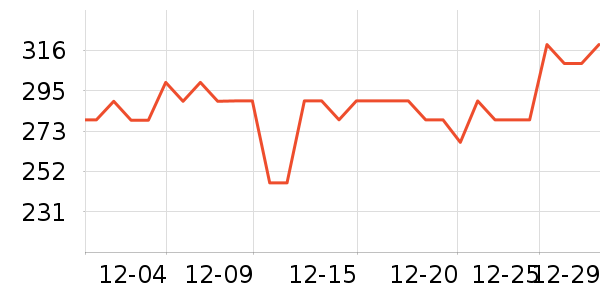 �����˶�Ь��ʷ�۸�