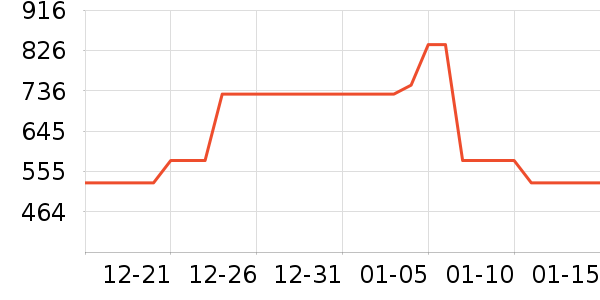 �����ü�����Ϸ�豸��ʷ�۸�