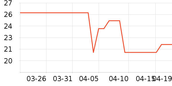 ������ë��/ԡ��/ԡ����ʷ�۸�