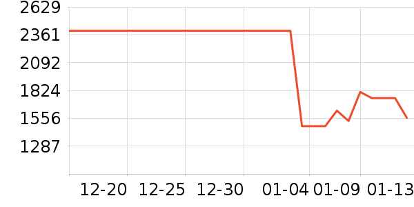 ��ҫƽ�������ʷ�۸�