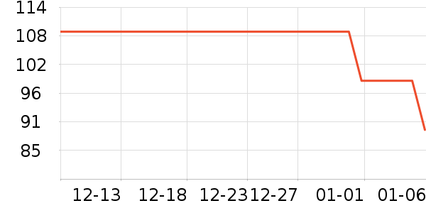 �޼������ʷ�۸�