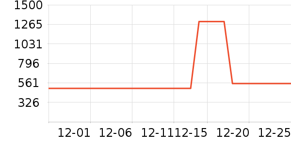 �������/�綯�ϰ���ʷ�۸�